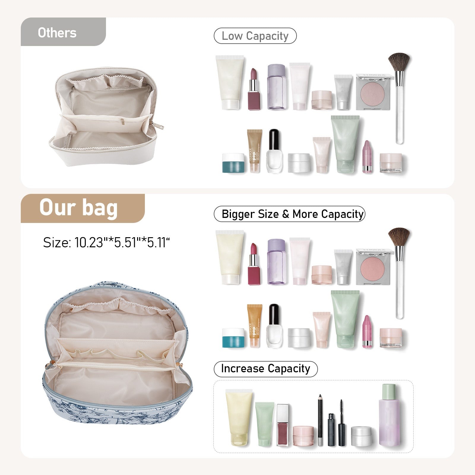 Velkokapacitní voděodolná kosmetická taška z PU kůže pro ženy – organizér na make-up s přepážkou a uchem detail image 5