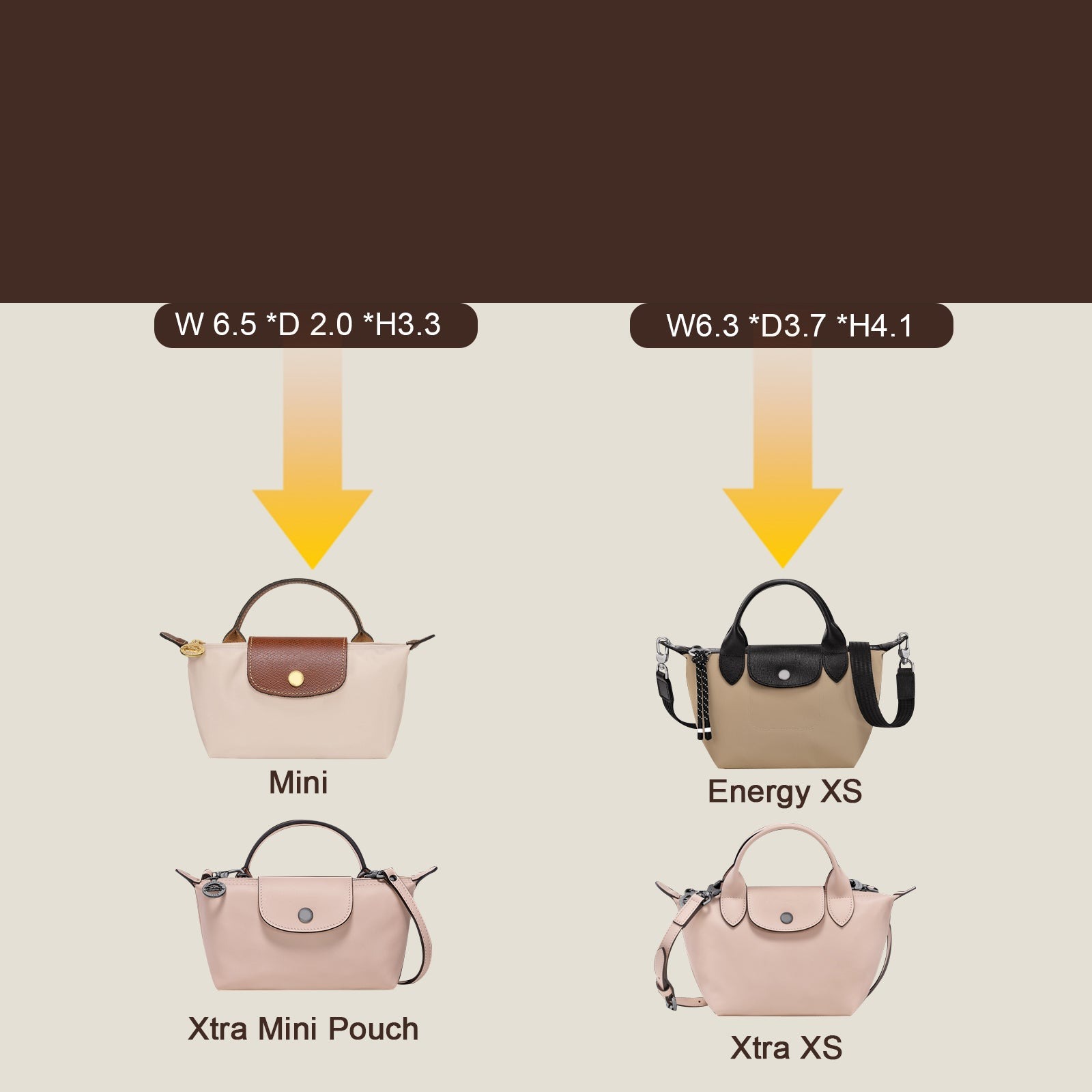 Vložka do kabelky organizer pro kabelku Longchamp Le Pliage Mini a Xtra XS, pouzdro Xtra XS detail image 5
