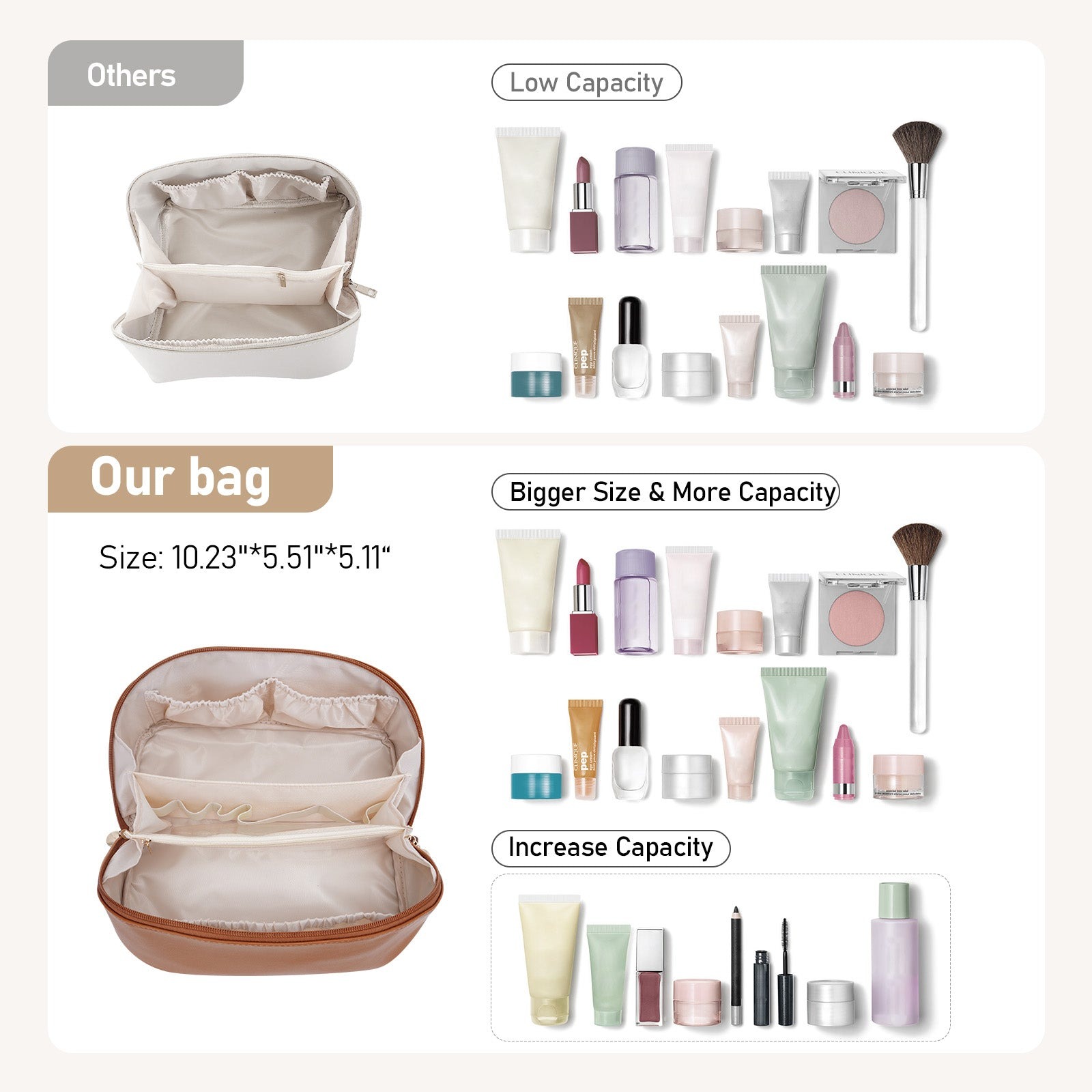 Velkokapacitní voděodolná kosmetická taška z PU kůže pro ženy – organizér na make-up s přepážkou a uchem product image 33