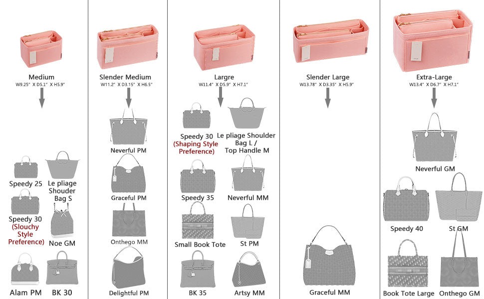 Vložka a organizér do kabelky pro LV Speedy, Neverfull, Graceful, Tote – plstěný tvarovač kabelky detail image 7