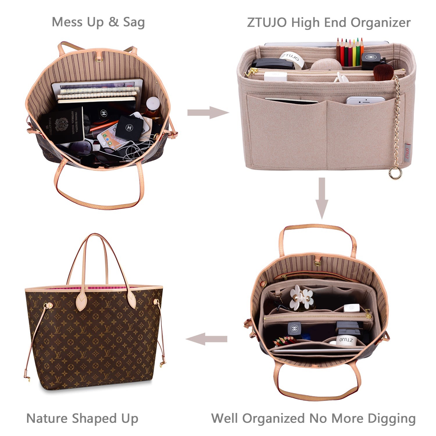 Prémium táskarendező betét YKK cipzárral – LV Speedy, Neverfull, tote táskához illeszkedik (5 méret) product image 6